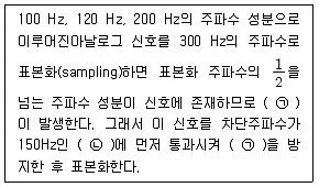 9급 국가직 공무원 전자공학개론 2014년 1회 7번 문제 그림