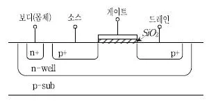 9급 국가직 공무원 전자공학개론 2017년 1회 14번 문제 그림