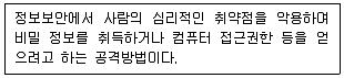 9급 국가직 공무원 정보보호론 2015년 1회 1번 문제 그림