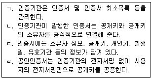 9급 국가직 공무원 정보보호론 2015년 1회 5번 문제 그림
