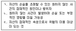 9급 국가직 공무원 정보보호론 2016년 1회 2번 문제 그림
