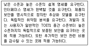 9급 국가직 공무원 정보보호론 2018년 1회 8번 문제 그림
