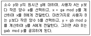 9급 국가직 공무원 정보보호론 2018년 1회 9번 문제 그림