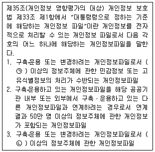 9급 국가직 공무원 정보보호론 2019년 1회 15번 문제 그림