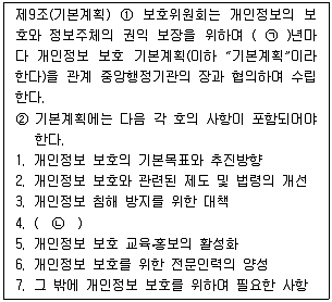 9급 국가직 공무원 정보보호론 2020년 1회 9번 문제 그림