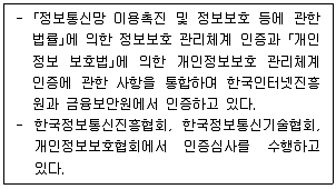 9급 국가직 공무원 정보보호론 2023년 1회 4번 문제 그림
