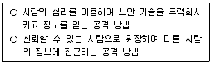 9급 국가직 공무원 정보보호론 2024년 1회 3번 문제 그림