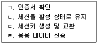 9급 국가직 공무원 정보보호론 2025년 1회 18번 문제 그림