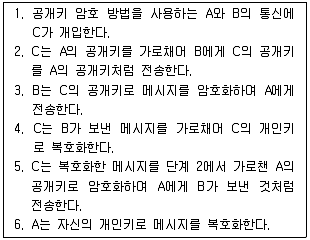 9급 국가직 공무원 정보보호론 2025년 1회 8번 문제 그림