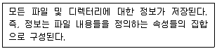 9급 국가직 공무원 정보시스템보안 2016년 1회 10번 문제 그림