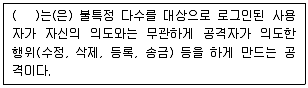9급 국가직 공무원 정보시스템보안 2016년 1회 15번 문제 그림