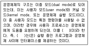 9급 국가직 공무원 정보시스템보안 2016년 1회 19번 문제 그림