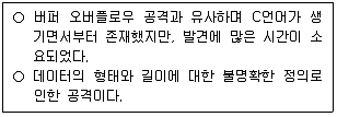 9급 국가직 공무원 정보시스템보안 2017년 1회 11번 문제 그림