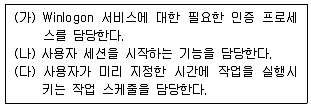9급 국가직 공무원 정보시스템보안 2017년 1회 16번 문제 그림