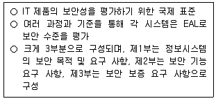 9급 국가직 공무원 정보시스템보안 2019년 1회 11번 문제 그림