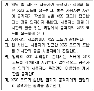 9급 국가직 공무원 정보시스템보안 2020년 1회 20번 문제 그림
