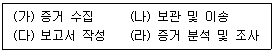 9급 국가직 공무원 정보시스템보안 2023년 1회 19번 문제 그림