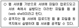 9급 국가직 공무원 정보시스템보안 2024년 1회 7번 문제 그림