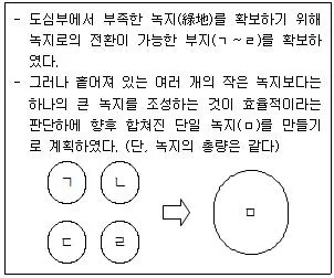 9급 국가직 공무원 조경계획및설계 2020년 1회 12번 문제 그림