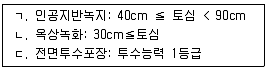 9급 국가직 공무원 조경계획및설계 2021년 1회 17번 문제 그림