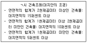 9급 국가직 공무원 조경계획및설계 2021년 1회 7번 문제 그림