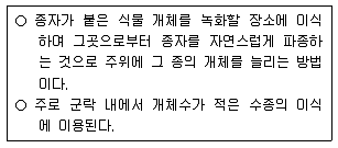 9급 국가직 공무원 조경계획및설계 2022년 1회 13번 문제 그림