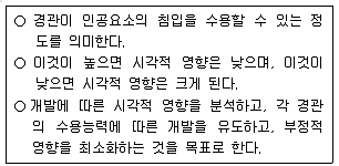 9급 국가직 공무원 조경계획및설계 2022년 1회 2번 문제 그림