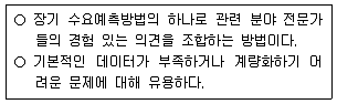 9급 국가직 공무원 조경계획및설계 2022년 1회 6번 문제 그림