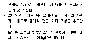 9급 국가직 공무원 조경학 2020년 1회 15번 문제 그림