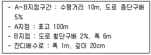 9급 국가직 공무원 조경학 2020년 1회 19번 문제 그림