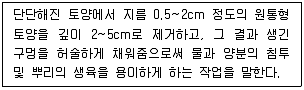 9급 국가직 공무원 조경학 2021년 1회 10번 문제 그림