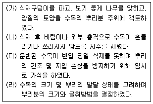 9급 국가직 공무원 조경학 2022년 1회 14번 문제 그림