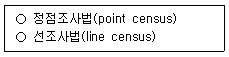 9급 국가직 공무원 조경학 2022년 1회 18번 문제 그림
