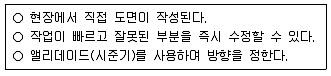 9급 국가직 공무원 조경학 2022년 1회 4번 문제 그림