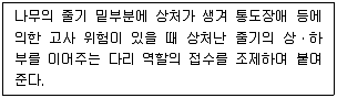 9급 국가직 공무원 조경학 2023년 1회 10번 문제 그림