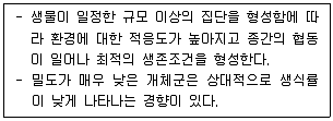 9급 국가직 공무원 조경학 2023년 1회 20번 문제 그림