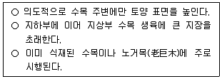 9급 국가직 공무원 조경학 2024년 1회 12번 문제 그림