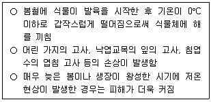9급 국가직 공무원 조경학 2024년 1회 18번 문제 그림