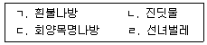 9급 국가직 공무원 조경학 2025년 1회 13번 문제 그림