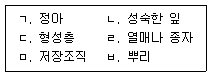 9급 국가직 공무원 조림 2015년 1회 6번 문제 그림