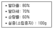 9급 국가직 공무원 조림 2015년 1회 8번 문제 그림
