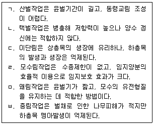 9급 국가직 공무원 조림 2020년 1회 19번 문제 그림