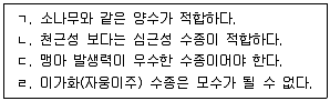 9급 국가직 공무원 조림 2021년 1회 12번 문제 그림