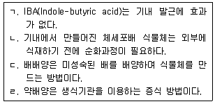 9급 국가직 공무원 조림 2022년 1회 10번 문제 그림