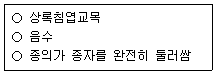 9급 국가직 공무원 조림 2022년 1회 6번 문제 그림