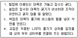 9급 국가직 공무원 조림 2023년 1회 3번 문제 그림
