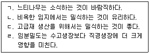 9급 국가직 공무원 조림 2023년 1회 4번 문제 그림