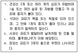 9급 국가직 공무원 조림 2025년 1회 15번 문제 그림