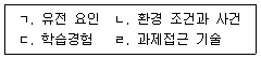 9급 국가직 공무원 직업상담심리학개론 2019년 1회 8번 문제 그림