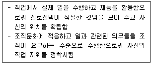 9급 국가직 공무원 직업상담심리학개론 2020년 1회 8번 문제 그림